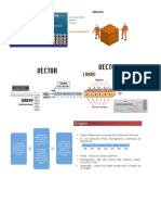 Estructuras de Datos1