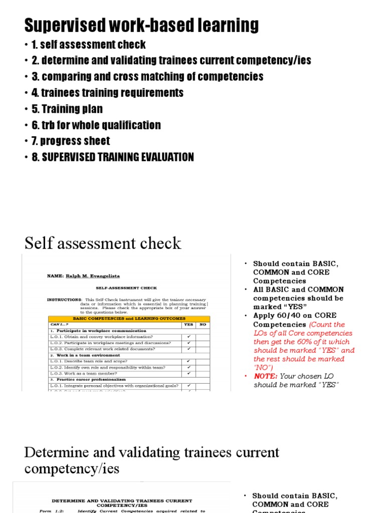 SWBL PPT | PDF