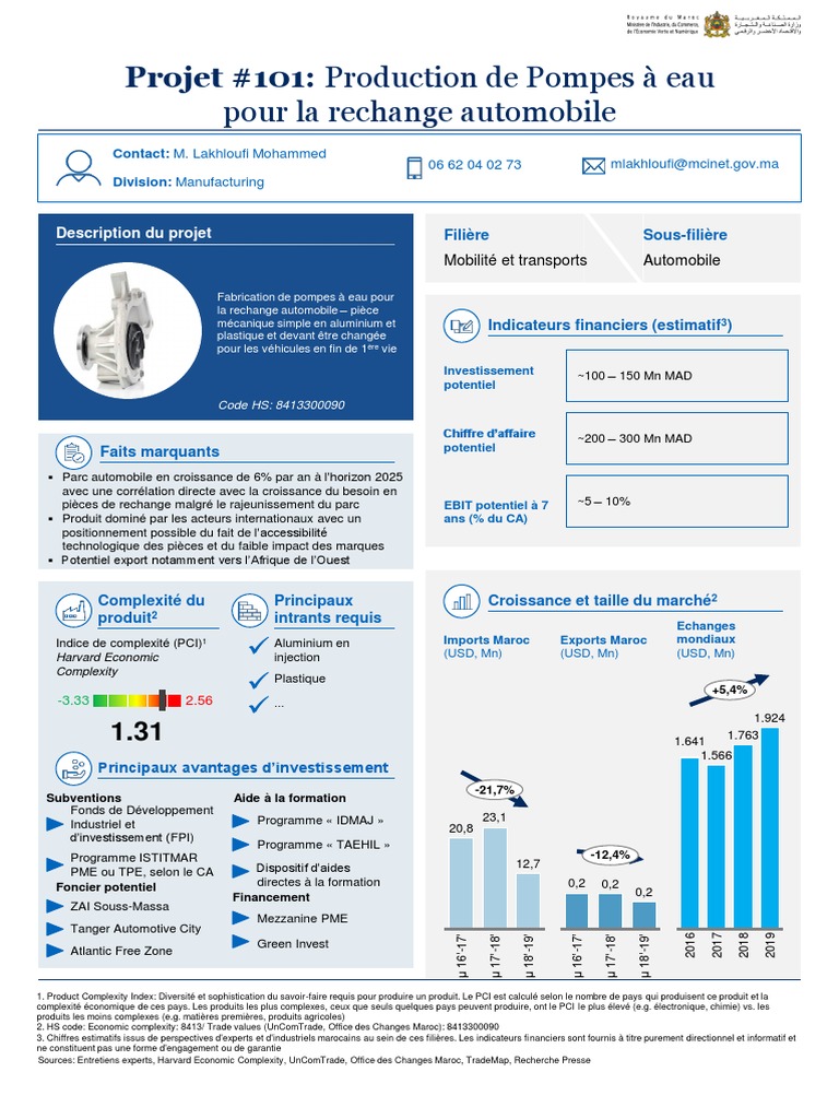 Projet #101 | PDF