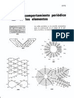 El Comportamiento Periodico de Los Elementos