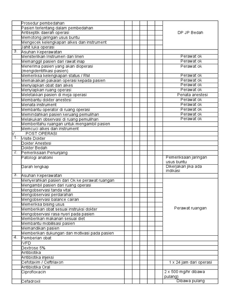 Clinical Pathway 3 PDF