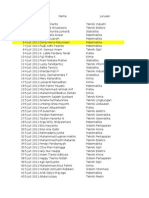 Posko Spp-Spi SNMPTN Jalur Tulis 2011