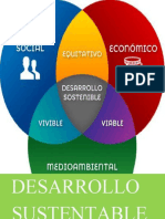 Desarrollo Sustentable