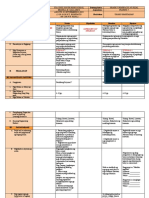 FILIPINO7 Q1W2Aug29 Sept2,2022