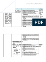 Analisis KI, KD Dan IPK Matematika 10