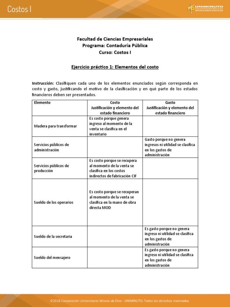 Clasificación de Costos y Gastos Empresariales | PDF | Costo | Gastos