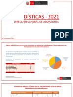 Estadisticas DGA Al 2021-01-3112