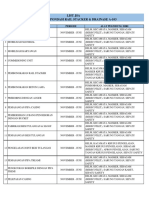 List Jsa Proyek Rail Stacker