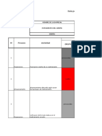 Anexo 2 - Matriz de Identificación de Peligros 