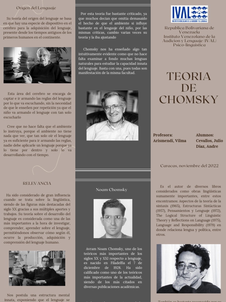 Triptico Chompsky | PDF | Noam Chomsky | Aquisición de idioma