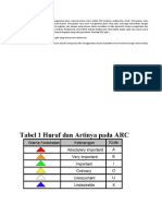 ARC Materi 9-10