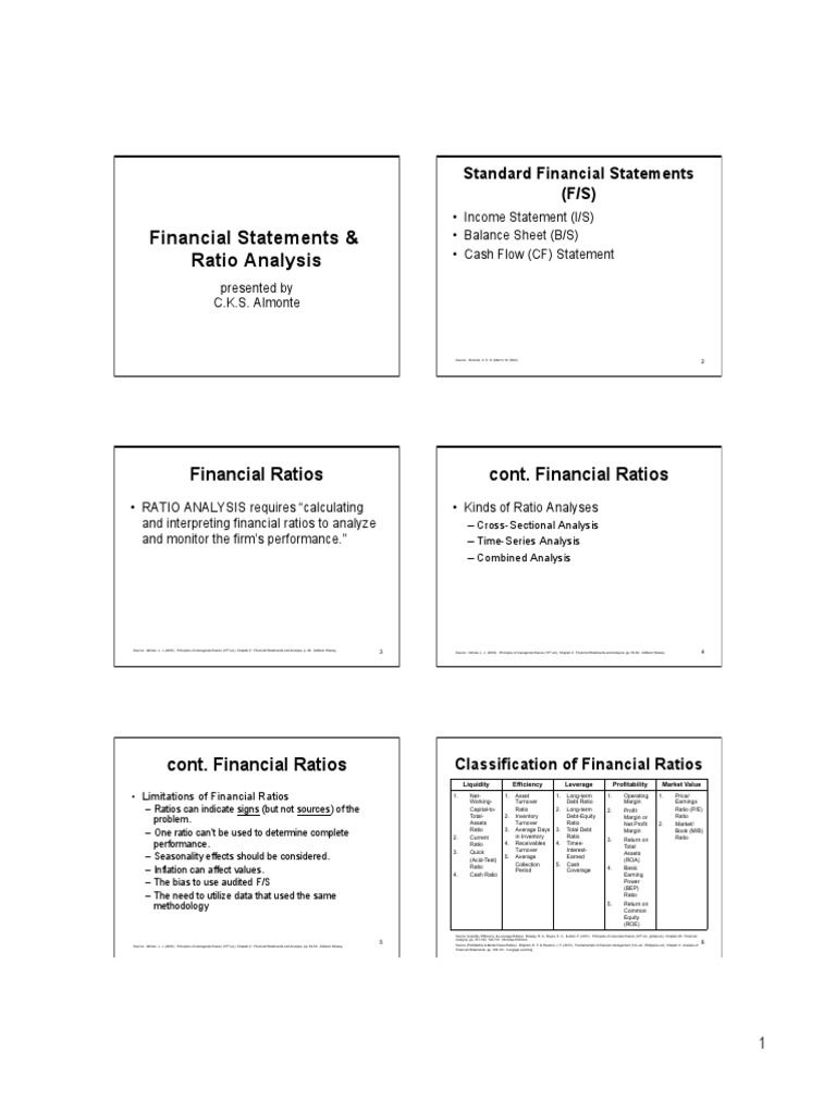 Financial Statements & Ratio Analysis (Updated) Online (Student Handouts) PDF