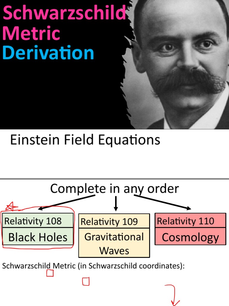 Derivation of Schwarzschild Metric | PDF | General Relativity