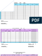 Data Kasus DBD April 2021