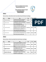 Hora y Fecha Sustentacion Grupo #2