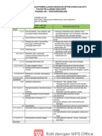 RPPM Aku Hamba Allah Paudqu An Nur 2022