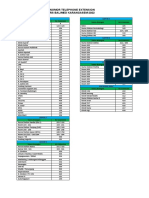 Nomor Telephone Extension RSBMK 2022
