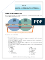 Chap 2 Understanding Commu Process