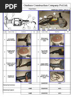 Cutting Machine Safety Checklist | PDF