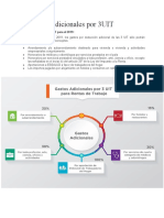 Detalle de Deduccioes 3 Uit