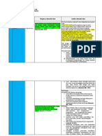 LK. 2.1 Eksplorasi Alternatif Solusi Edit