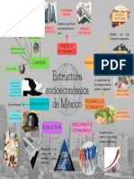 Modelos económicos y cambios sociales