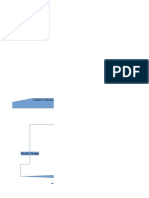 Earthing System Design Tool For Low Voltage Installations