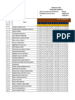 Analisis Soal