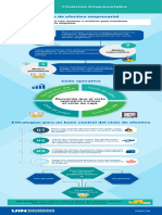 FinanzasEmpresariales V2 Info B2