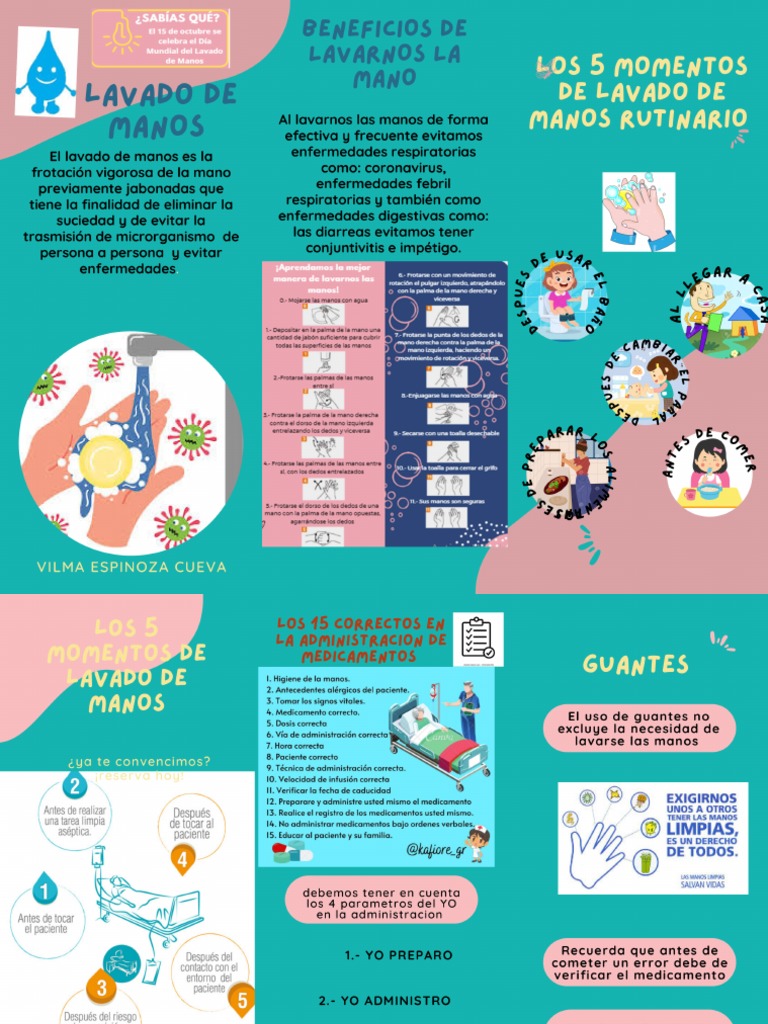 Triptico Lavado de Manos | PDF