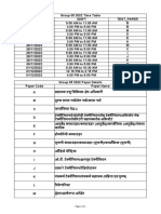 MPPEB Group 5 Admit Card 2022 Download