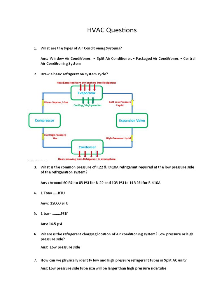HVAC Question PDF Air Conditioning Civil Engineering