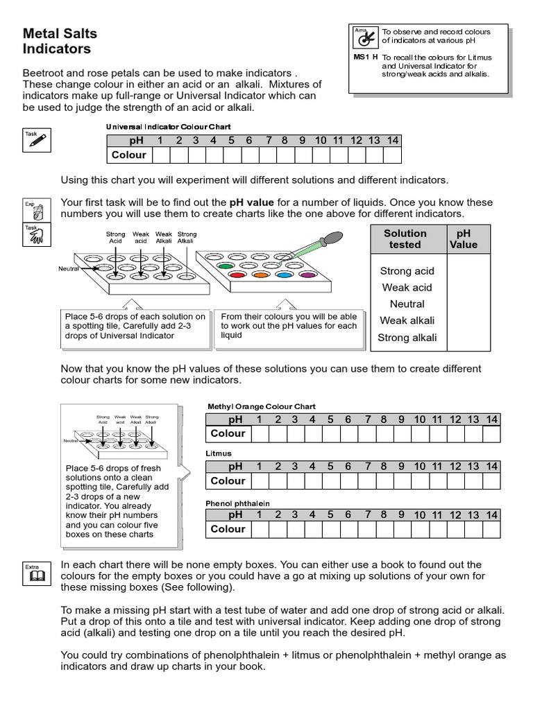 Universal Indicator and pH Experiments | PDF