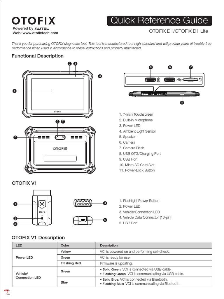 Optim | PDF