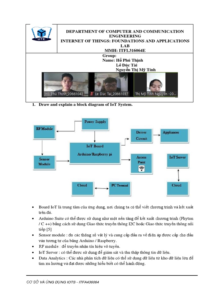 css html element inside class