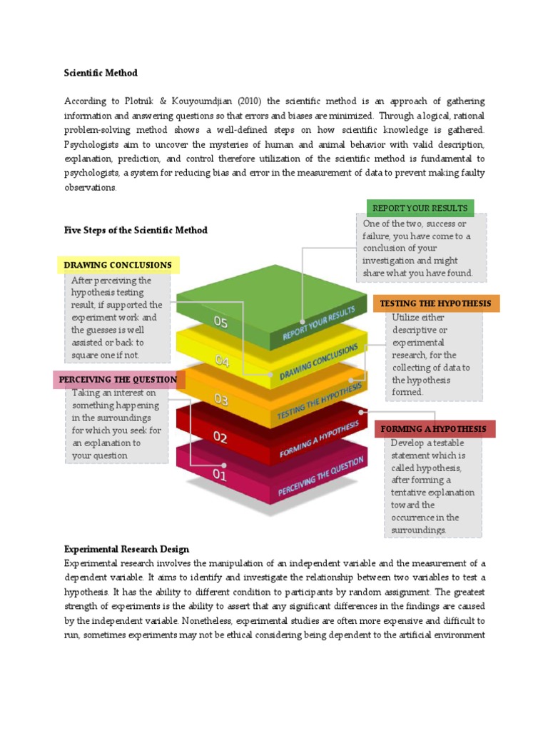 Understanding the Scientific Method | PDF | Experiment | Scientific Method