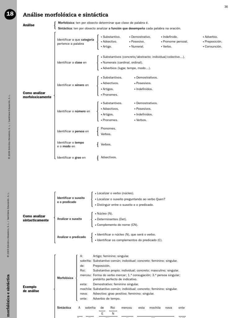Analise Morfologica e Sintáctica | PDF