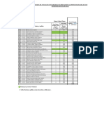 Resumen de Evaluación de Contabilidad Gubernamental N-01 PDF