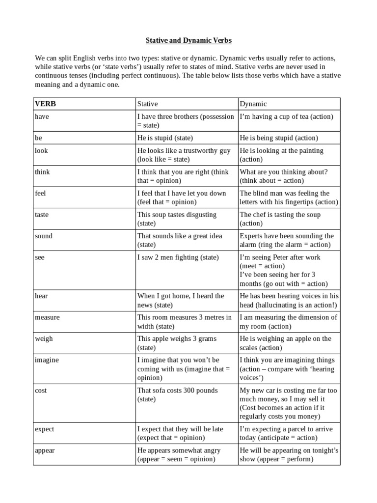 Stative+verbs PDF Verb Linguistics
