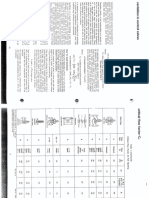 Critical Flow Factor Reference - PT 2