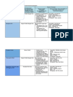 Lembar Kerja Ruang Kolaborasi Modul 2.2