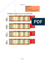 Informe de La Empresa