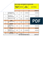 Presupuesto Finca