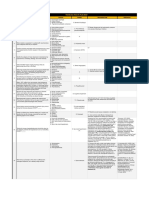 Internal Medicine Mar 2022