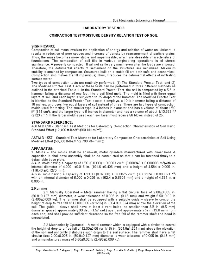 Maximum Modified Dry Density
