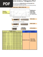 Yokogawa PLC: Cross Reference Guide For