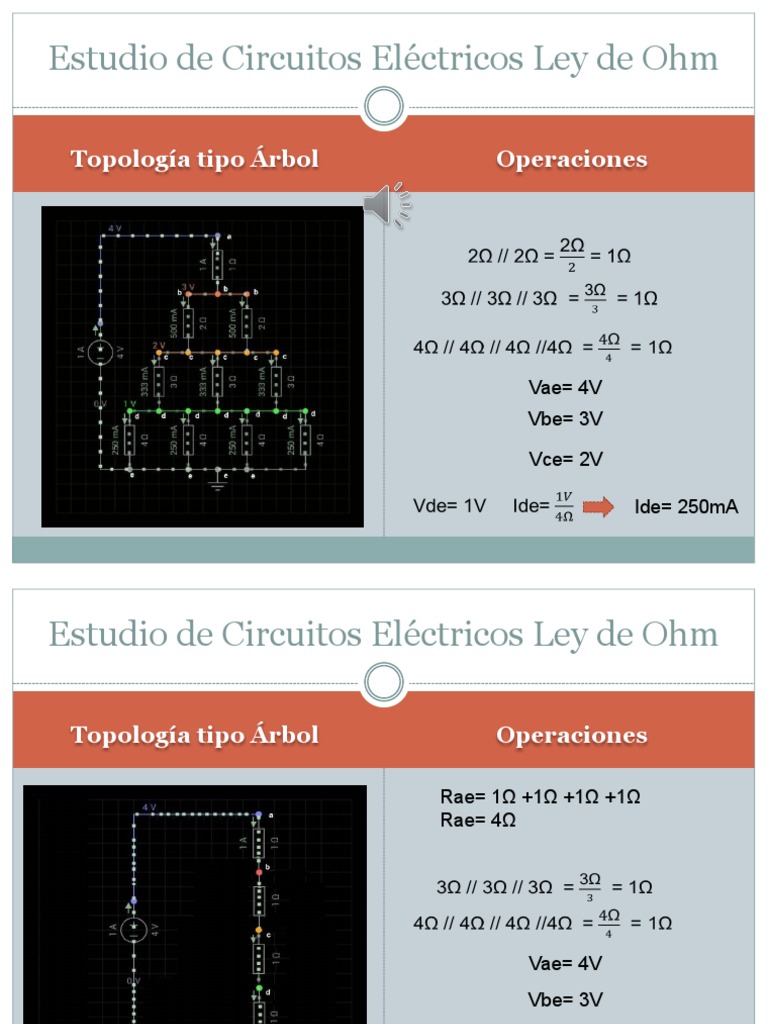 3 Topología Tipo Arbol | PDF