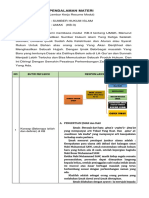 IJMAK DAN SUMBER HUKUM ISLAM