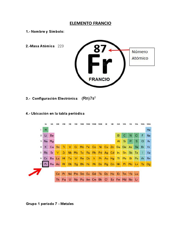 Elemento Francio | PDF | Ciencia y matemáticas | Tecnología