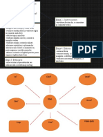 Etapele Redactarii Unui Text, Organizatorul Grafic